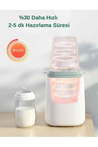 Momcozy Biberon Isıtıcı