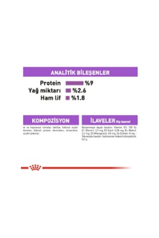 Sterilised Yaş Kedi Maması Sos Içinde Taneler 85 Gr X 12 Adet