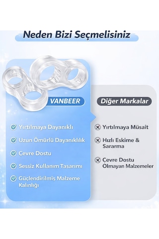 10 Adet Plastik Kapı Kolu Stoperi Duvar Koruyucu Şeffaf Kapı Kolu Tamponu