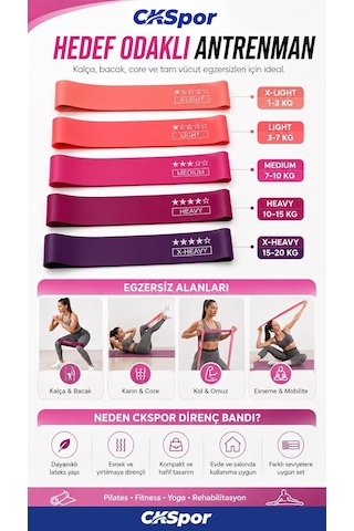 Ckspor 5'li Aerobik Direnç Bandı Seti Pilates Fitness Yoga Egzersiz Lastiği 5 Seviye Diğer