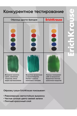 Erichkrause Big City Cats 12 Renkli 20 Ml Guaj Boyası 250604695 Bej