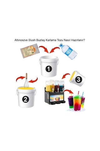 Altıncezve Ice Slush Karlı Buzlu Karlama Tozu Mavi Meyveler 1250 G