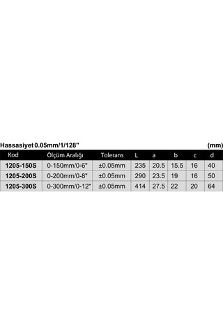Insize 1205-200S Mekanik Kumpas | 200 Mm |