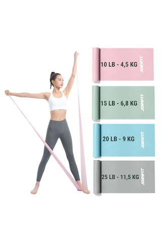 Joinfit Aerobik Ve Direnç Bandı 4'lü Set Pembe - Yeşil - Mavi - Gri