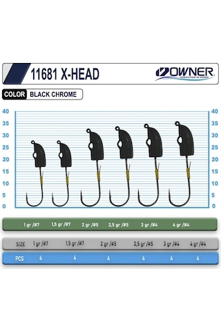 Cultiva 11681 X-head Lrf Jighead