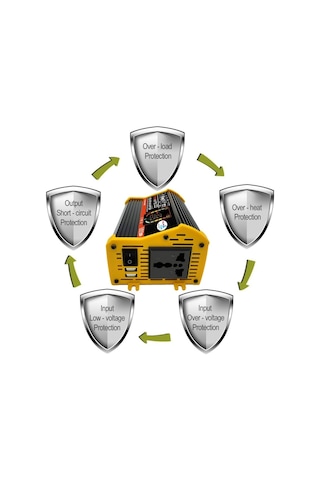 Sones Legend Iıı Nesil Dc12v - Ac220v 6000w Led Ekranlı Araç Güç Çeviricisi Siyah