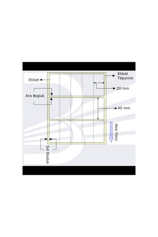 Powergate Etiket Vellum 20mmx40mm Tek Kolonda 5 Adet Toplam 5000 Ad 1923 1