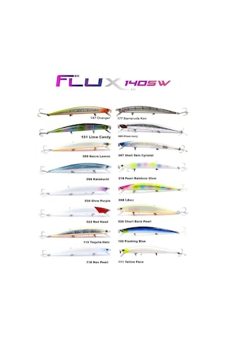 Fujin Flux 140Mm 18Gr Floating Maket Balık 111 Yellow Face