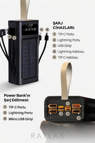 Solar 50.000 Mah Güneş Enerjili Led Işıklı Powerbank Şarj Aleti 2x Usb Çıkışlı Mikro Type-c Siyah