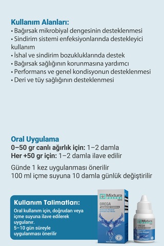 Mixtura Pharma Bird Orega