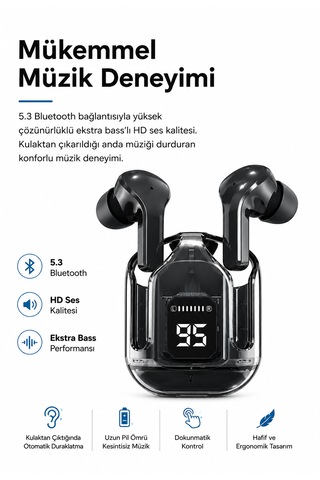 Air31 Dijital Göstergeli Şeffaf Tasarım Bluetooth Kulaklık Dokunmatik Kontrollü Hd Ses Kalitesine Sahip