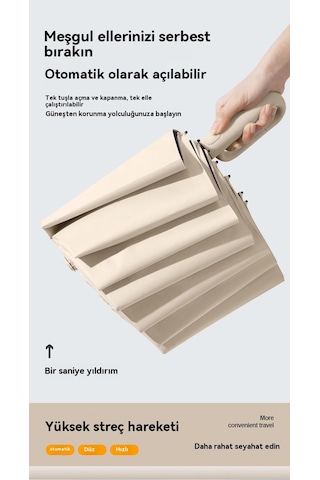 Tam Otomatik Ters Katlanır Şemsiye Karabina-siyah 04 Siyah