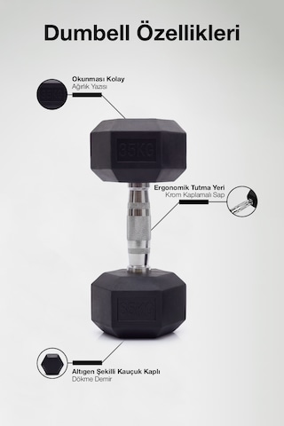 Çelik Ağırlık, Metal Tutma Yerlerine Sahip Tekli Dambıl-kdb 35 Kg Tekli