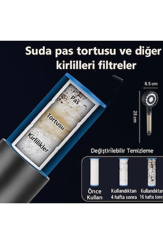 Yüksek Basınçlı Turbo Duş Başlığı Serisi Filtreli Tasarruflu Masajlı Duş Başlığı Siyah
