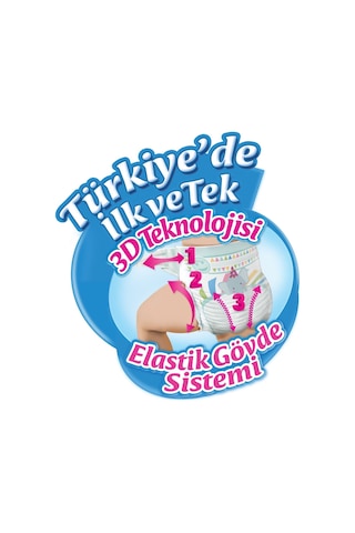 Molfix Bebek Bezi 5 Numara Junior Plus Aylık Fırsat Paket 132 Adet