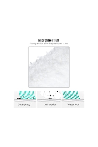 Aubyhe Karcher Sc2/sc3/sc4/sc5 Buhar Temizleyici İçin 3 Adet Mikrofiber Yıkama Bezi, Yetenekli Erişim Ünitesi
