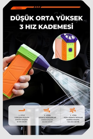 Wearfitpro Ys-003 Mini Turbo Jet Fan Mangal Körükleme Yaprak Üfleme Araç Kurutucu Devirli Üfleme Makinesi Siyah