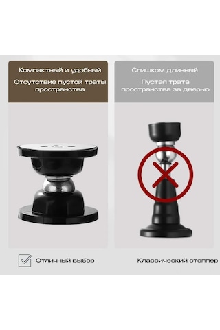 Geeroyoo Mıknatıslı Kapı Durdurucu - Silikon Pedli, Pratik Ve Şık Çözüm