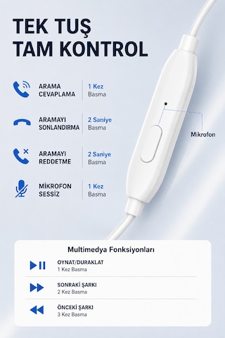 Jopus Yüksek Sesli Stereo Kulak İçi Kulaklık Mikrofonlu 3.5mm Aux Jack Girişli 1m Kablo Tak Çalıştır iOS Android Uyumlu