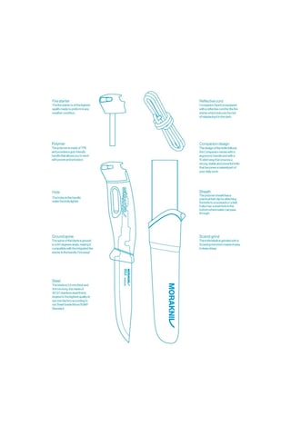 Morakniv Companion Spark Siyah Mora Kamp Bıçak Siyah