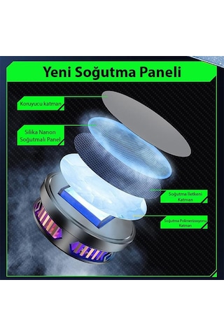 Coofbe Kasırga Tipi Magsafe Telefon Soğutma Fanı Radyatör Soğutucu Apple Uyumlu iPhone 12 13 14 15 Pro Max