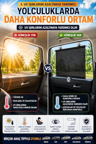 2 Adet Araç Yan Cam Güneşliği Stor 50x125 Cm 3 Vantuzlu Otomatik Toplanan Oto Cam Gölgelik Perde Uv