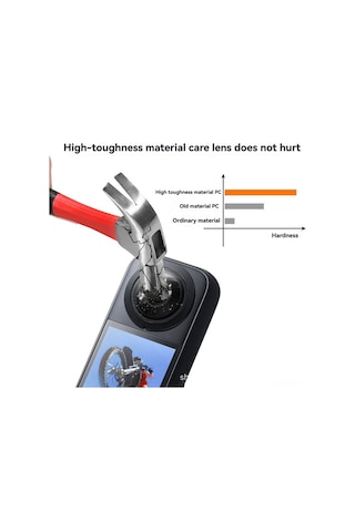 Qingmipy Insta360 One X3/x2 Kamera Lens Koruyucu - Ön Arka Tam Kapak - Yüksek Işık Geçirgenliği - Dayanıklı Pc Malzeme