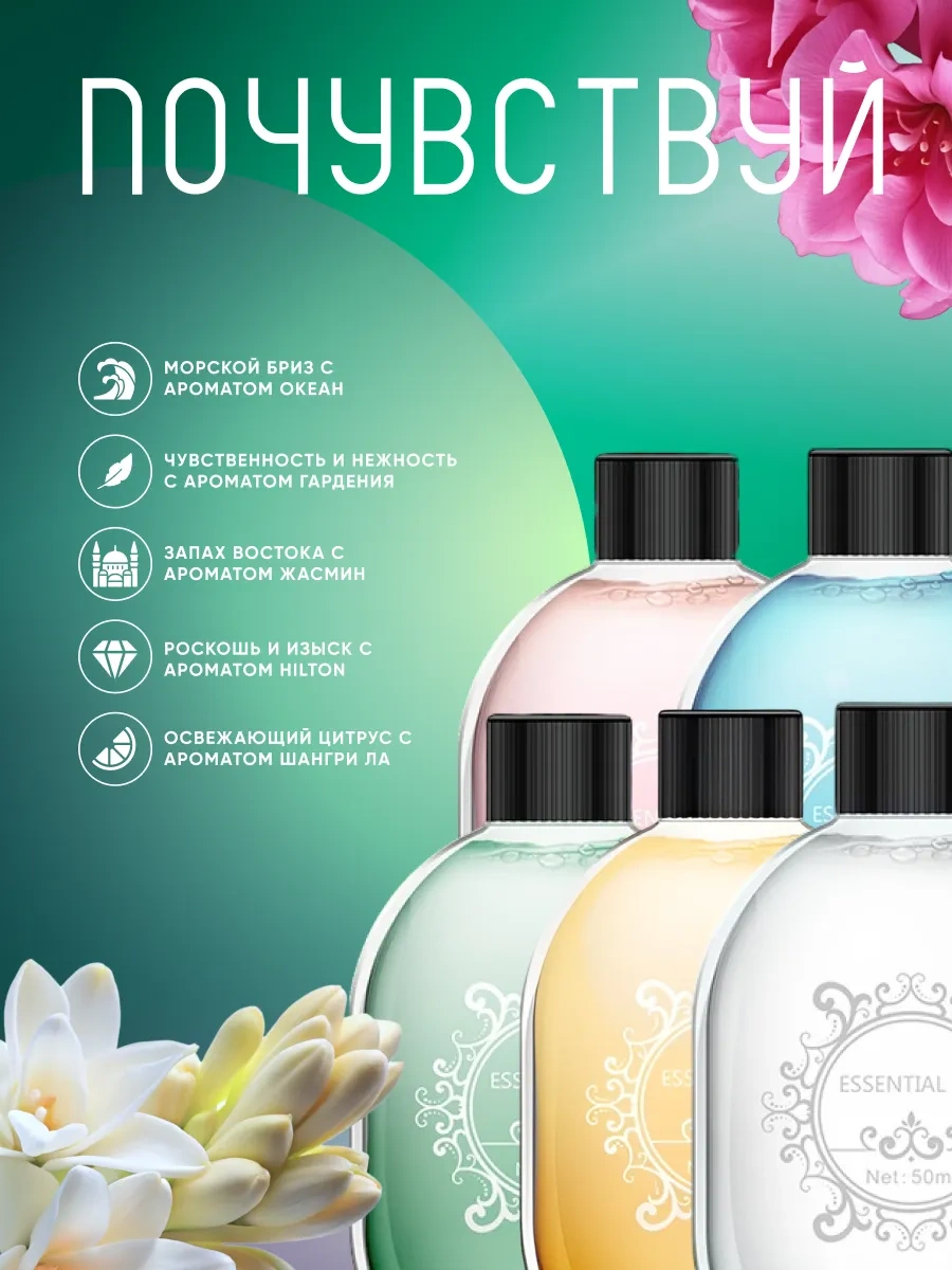 Sısh Ev İçin Otomatik Difüzör Aromaları 239766496