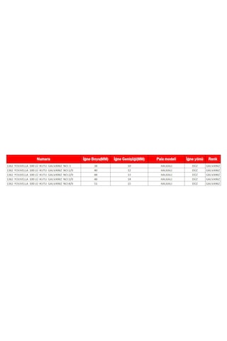 Youvella 1362 Uzun Pa-la Delikli Lüfer İğnesi 100lü Kutu Galvaniz 1/0