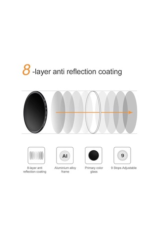 Ndx Filtre Değişken Nötr Yoğunluklu 67 Mm Ayarlanabilir Nd2 - Nd