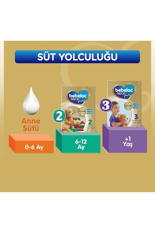 Bebelac Gold 2 Devam Sütü 6 - 12 Ay 350 G