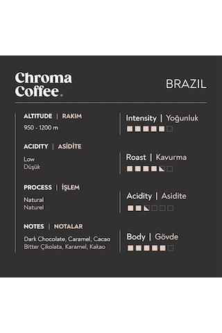 Chroma Coffee Classic Series Nespresso Uyumlu Kapsül 3 x 10'lu