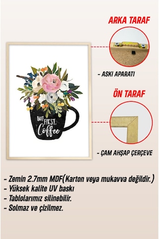 Ahşap Çerçeveli Mdf Tek Tablo Mutfak Dekoru Kendi Tablo Setinizi Oluşturacağınız Liste 23 X 32 Çerçeveli 1020
