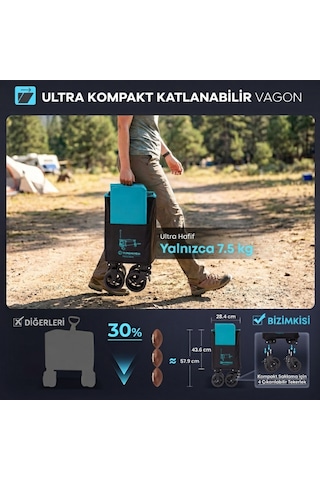 Fundango Deluxe M Premium 220l Frenli Katlanır Vagon Araba