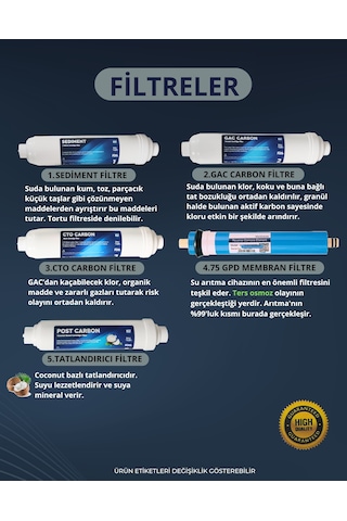 Slim Su Arıtma Cihazı Pompasız Tezgah Altı Kompakt Tasarım