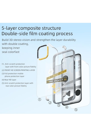 Rock Apple Uyumlu iPhone 14 Pro Kılıf Travel Serisi - Mor Mor