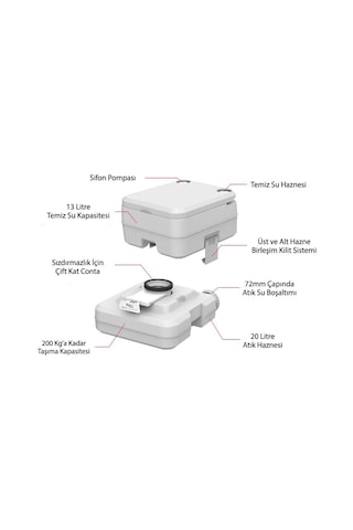 Seaflo Portatif Tuvalet 20 Litre-299