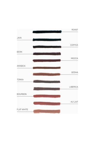 Isamaya Lip Liner Uzun Süre Kalıcı Dudak Kalemi Tonka 1gr Tonka