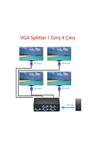 4 Port Vga Splitter 200 Mhz 1 Giriş 4 Çıkış Video Ekran Çoğaltma