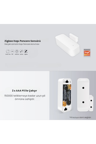 Zigbee Kapı Pencere Sensörü - Tuya, Ewelink, Homeassistant Uyumlu