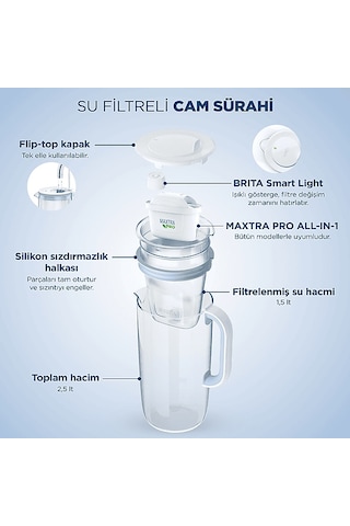 BRITA Cam Filtreli 2.5 L Sürahi Pro