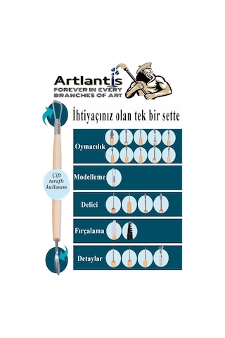 Seramik Ve Çömlek Şekillendirme Seti Ebeşuar 24 Parça 1 Paket Kil Modelaj Modelleme Heykel Şekillendirici Hobi Sanatsal