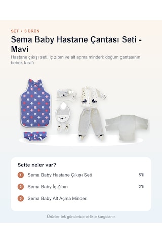 Sema Baby Hastane Çantası Seti 3 Parça: Hastane Çıkışı Seti + İç Zıbın + Alt Açma Minderi - Mavi