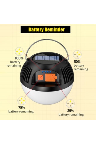 Reedark Orta Boy Siyah Led Kamp Feneri, Usb-c Şarjlı, 3 Işık Modu, Power Bank Ve Güneş Enerjisi Desteği, Taşınabilir Çadır Işığı Çok Renkli