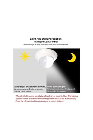 Led Sensörlü Işık 3w 5w 7w Ses Ve Işık Kontrolü Yuvarlak Işık Otomatik Anahtar Led Gece Lambası Sensörü Tavan Lambası 3w Diğer