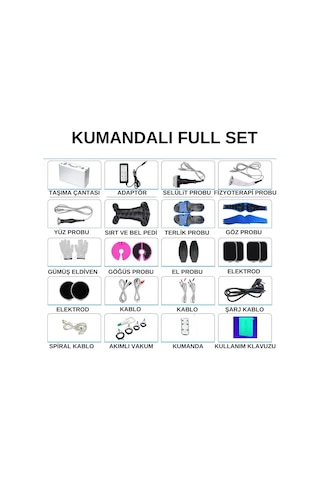 Kumandalı Biomeridyen Masaj Cihazı, Dds Terapi Full Set