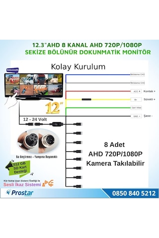 12.3 İnç 8 Kanal Full Hd Ahd Geniş Ekran Dokunmatik Kayıtlı Araç Monitörü 12-24v