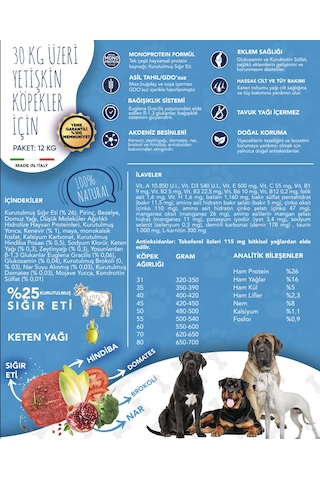 Exclusion Monoprotein Düşük Tahıllı Sığır Etli ve Narlı Büyük Irk Yetişkin Köpek Maması 12 KG