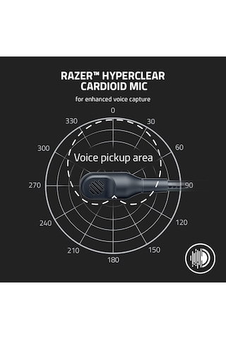 Razer Blackshark V2 X - Beyaz Premium Espor Oyun Kulaklığı 50mm
