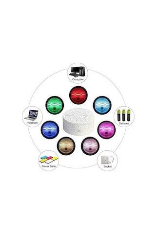 Szypzstore Jojo Tuhaf Macera Anime Figürü Hayranları Için 3d Gece Lambası-optik Illüzyon Işıkları Uzaktan Kumanda İle 16 Renk Değişimi Çocuklar Için Led Lamba Noel Oyuncak Hediyesi 2x2k0f Siyah